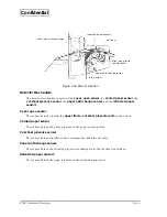 Предварительный просмотр 29 страницы Epson EU-T532 Technical Manual