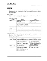 Предварительный просмотр 52 страницы Epson EU-T532 Technical Manual