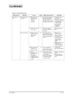 Предварительный просмотр 61 страницы Epson EU-T532 Technical Manual