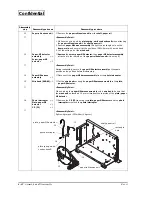 Предварительный просмотр 105 страницы Epson EU-T532 Technical Manual