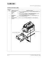 Предварительный просмотр 106 страницы Epson EU-T532 Technical Manual