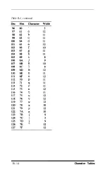 Preview for 135 page of Epson EX-1000 User Manual