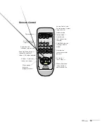 Preview for 15 page of Epson EX3200 User Manual