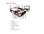 Предварительный просмотр 15 страницы Epson EX3210 User Manual