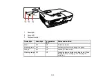 Предварительный просмотр 103 страницы Epson EX3210 User Manual