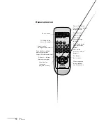 Preview for 14 page of Epson EX51 User Manual