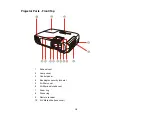 Предварительный просмотр 16 страницы Epson EX7230 Pro User Manual