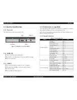 Preview for 15 page of Epson Expression 10000XL Series Service Manual