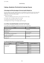 Preview for 25 page of Epson Expression 12000XL User Manual