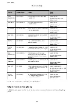 Preview for 72 page of Epson Expression 12000XL User Manual