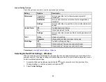 Предварительный просмотр 60 страницы Epson Expression ET-2700 EcoTank User Manual