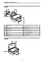 Preview for 16 page of Epson Expression Home XP-2200 Series User Manual