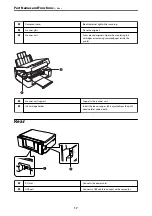 Preview for 17 page of Epson Expression Home XP-2200 Series User Manual