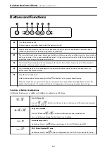 Preview for 19 page of Epson Expression Home XP-2200 Series User Manual