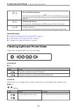 Preview for 20 page of Epson Expression Home XP-2200 Series User Manual