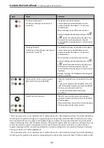 Preview for 22 page of Epson Expression Home XP-2200 Series User Manual