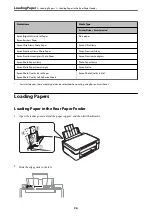 Preview for 26 page of Epson Expression Home XP-2200 Series User Manual