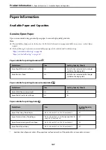 Preview for 147 page of Epson Expression Home XP-2200 Series User Manual