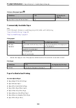 Preview for 148 page of Epson Expression Home XP-2200 Series User Manual