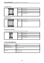 Preview for 155 page of Epson Expression Home XP-2200 Series User Manual