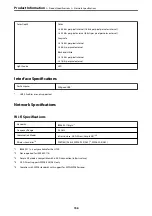 Preview for 156 page of Epson Expression Home XP-2200 Series User Manual