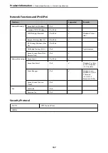 Preview for 157 page of Epson Expression Home XP-2200 Series User Manual