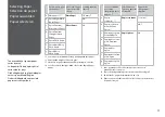 Preview for 11 page of Epson Expression Home XP-305 Basic Operation Manual