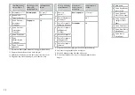 Preview for 12 page of Epson Expression Home XP-305 Basic Operation Manual