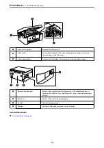 Preview for 15 page of Epson Expression Home XP-3150 Series User Manual