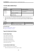 Preview for 47 page of Epson Expression Home XP-3150 Series User Manual