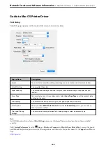 Preview for 132 page of Epson Expression Home XP-3150 Series User Manual