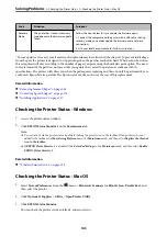 Preview for 143 page of Epson Expression Home XP-3150 Series User Manual