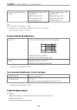 Preview for 174 page of Epson Expression Home XP-3150 Series User Manual