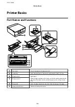 Preview for 16 page of Epson Expression Premium XP-6105 User Manual