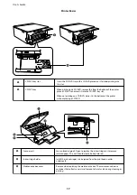 Preview for 17 page of Epson Expression Premium XP-6105 User Manual