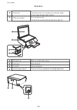 Preview for 18 page of Epson Expression Premium XP-6105 User Manual