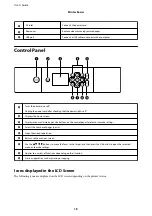 Preview for 19 page of Epson Expression Premium XP-6105 User Manual