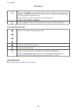 Preview for 21 page of Epson Expression Premium XP-6105 User Manual