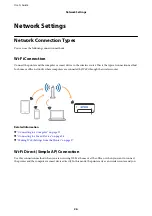 Preview for 26 page of Epson Expression Premium XP-6105 User Manual