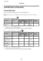 Preview for 58 page of Epson Expression Premium XP-6105 User Manual