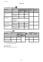 Preview for 59 page of Epson Expression Premium XP-6105 User Manual