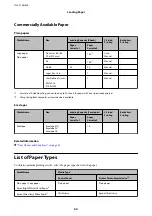 Preview for 60 page of Epson Expression Premium XP-6105 User Manual