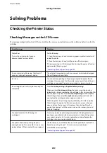 Preview for 202 page of Epson Expression Premium XP-6105 User Manual