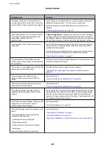 Preview for 203 page of Epson Expression Premium XP-6105 User Manual