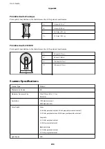 Preview for 238 page of Epson Expression Premium XP-6105 User Manual