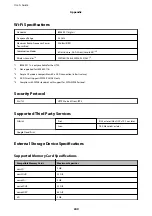 Preview for 240 page of Epson Expression Premium XP-6105 User Manual