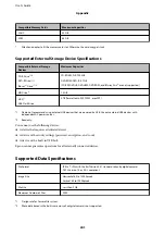 Preview for 241 page of Epson Expression Premium XP-6105 User Manual