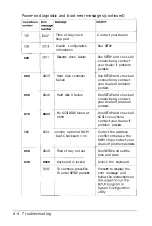 Preview for 71 page of Epson ExpressStation User Manual