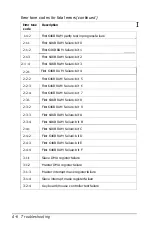 Preview for 73 page of Epson ExpressStation User Manual