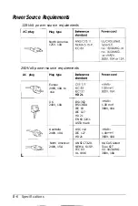 Предварительный просмотр 94 страницы Epson ExpressStation User Manual